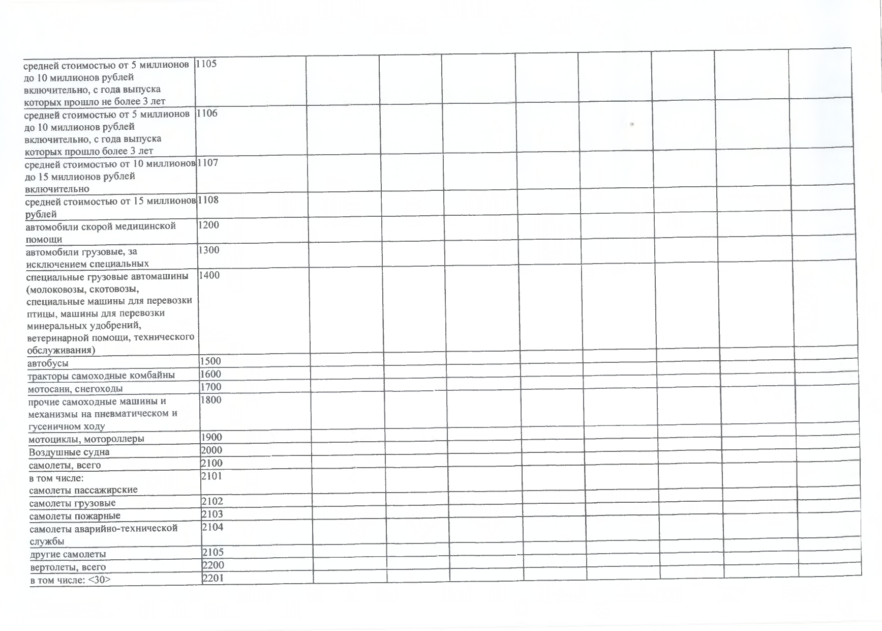 Отчет о результатах деятельности на 01.01.2024г_page-0045.jpg